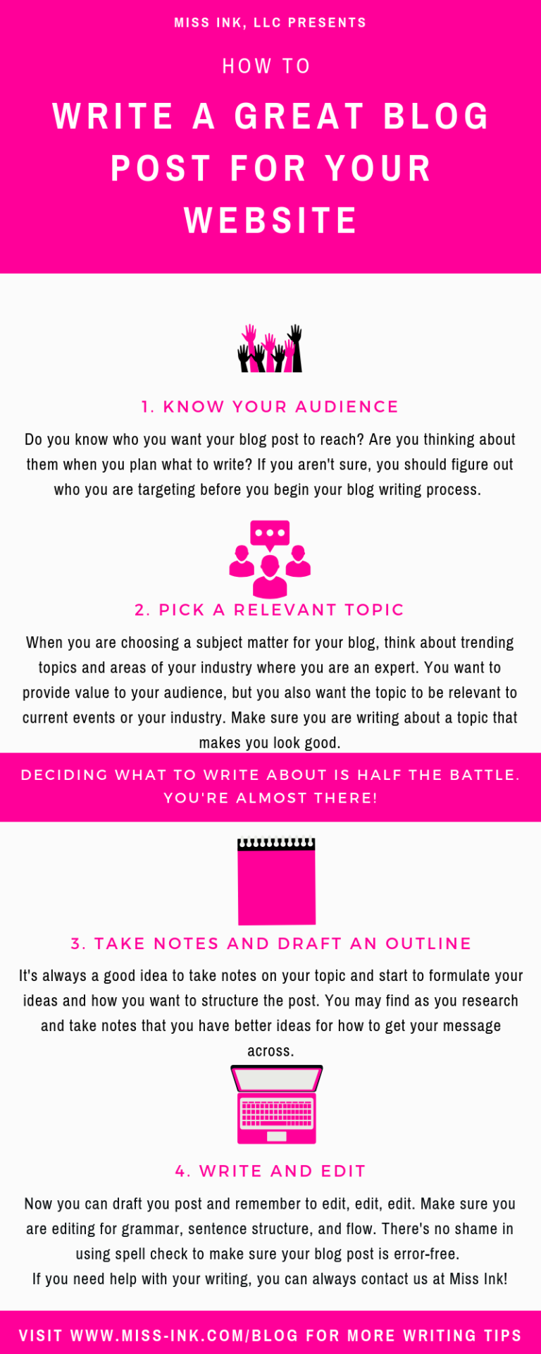 4 Simple Steps To Write A Blog Post (Infographic) - Miss Ink