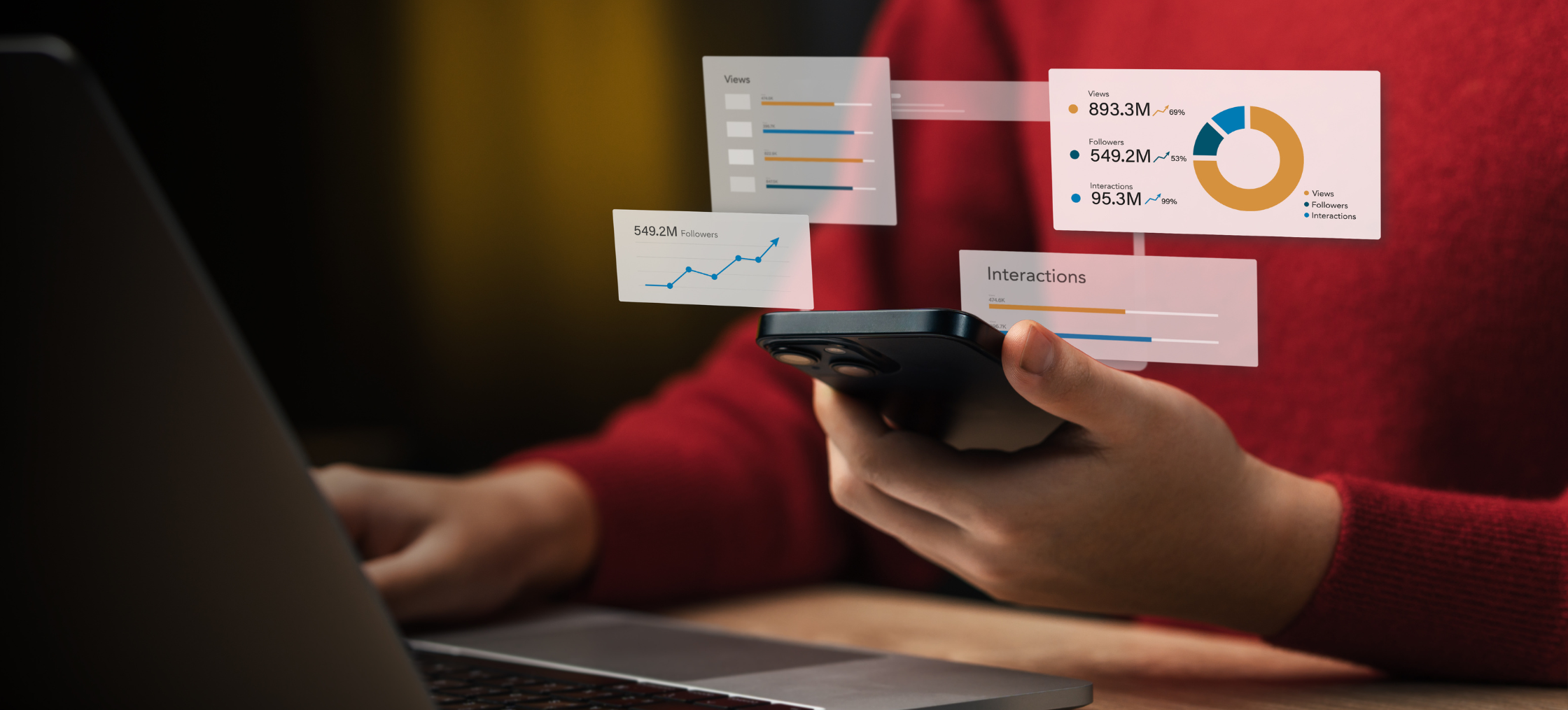 Predicting Success with AI Social Media Demand Forecasting for Features